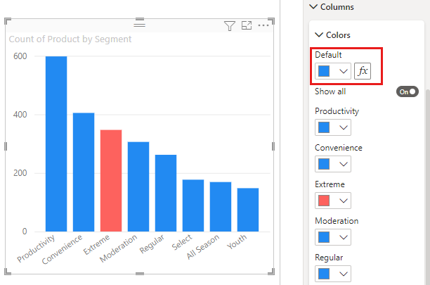 tips-and-tricks-for-formatting-in-reports-power-bi-microsoft-learn