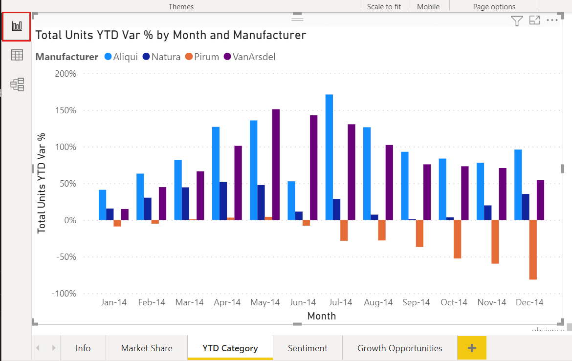 tips-and-tricks-for-formatting-in-reports-power-bi-microsoft-learn