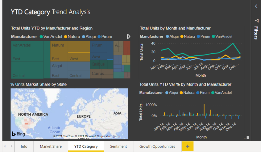 top-49-imagen-power-bi-page-background-color-thpthoanghoatham-edu-vn