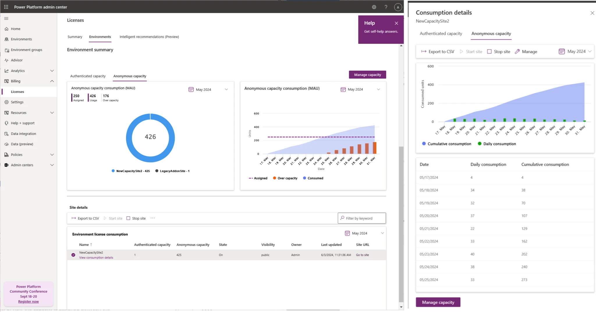 A screenshot of the environment and site level capacity and consumption monitoring views in Power Platform admin center.