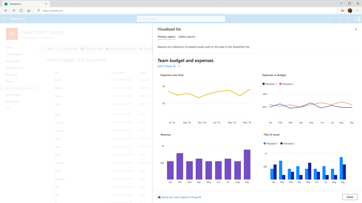 Analyze in Power BI from a SharePoint list