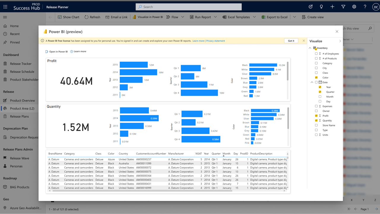 Automatically generated Power BI report in a model-driven app.