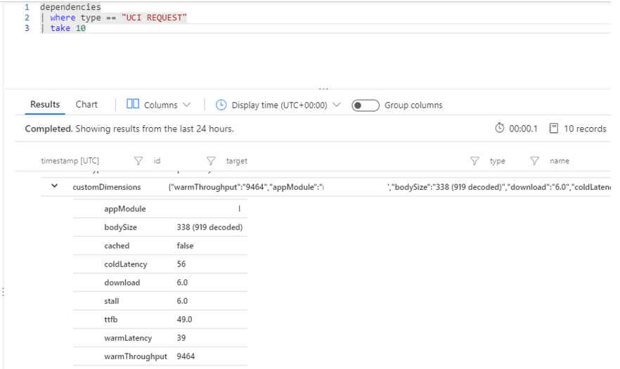 Application Insights UCI REQUEST.