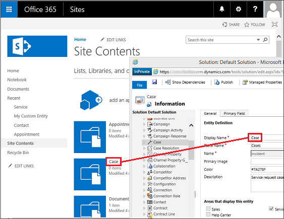 SharePoint library name and entity display name.