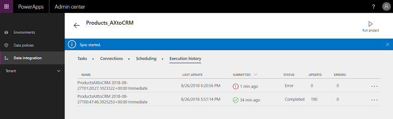 Project execution history.