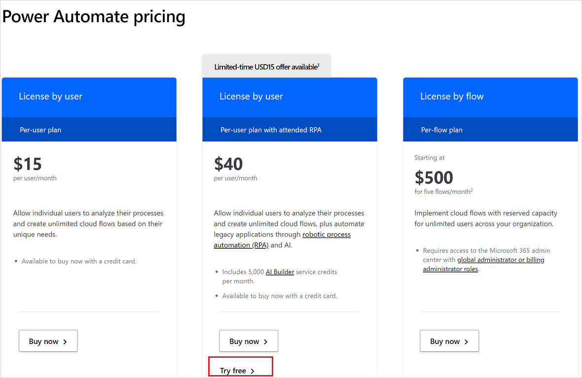 An image that displays a view of the Power Automate pricing page on the Internet.