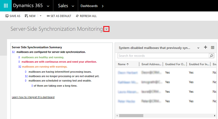 Server-side Synchronization Monitoring dashboard.