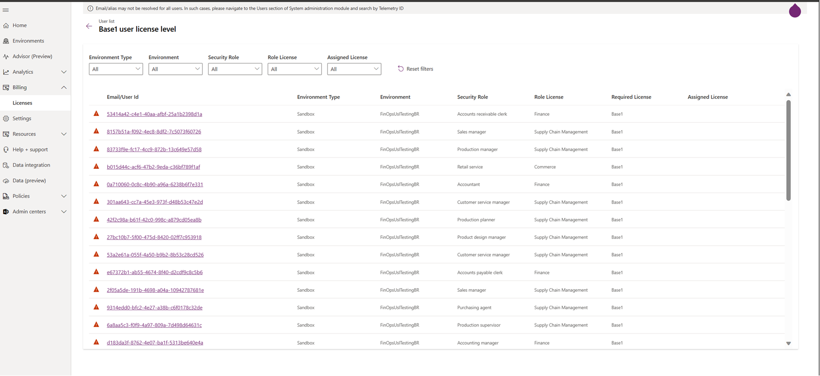 Screenshot of the details of all roles assigned to a selected user across all finance and operations environments in a tenant.