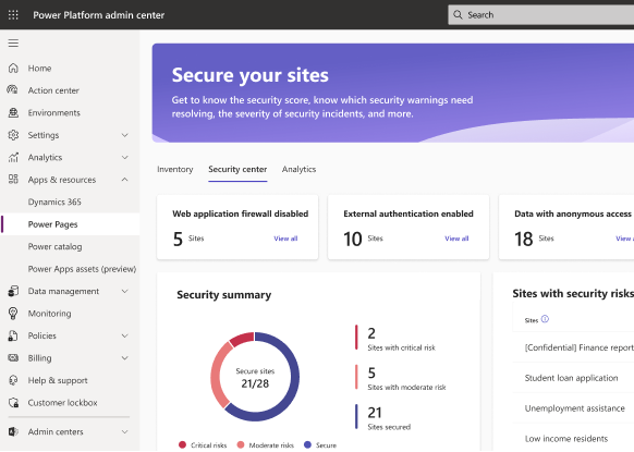 Security view for service admins.