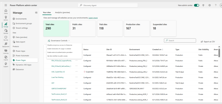 Governance settings Governance settings