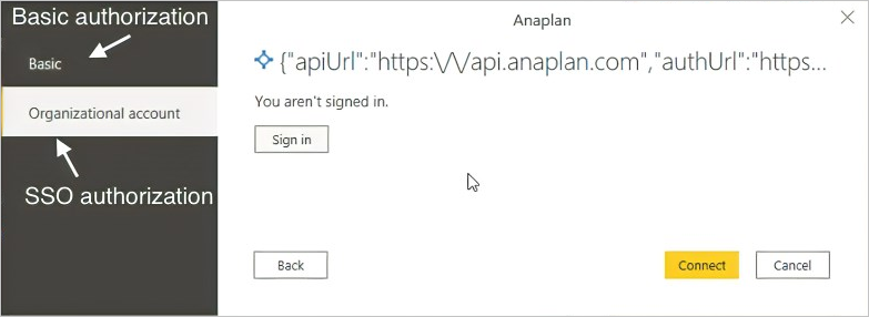 Anaplan authentication dialog. Arrows show Basic or Organizational account (Anaplan-configured IDP) menu choices.