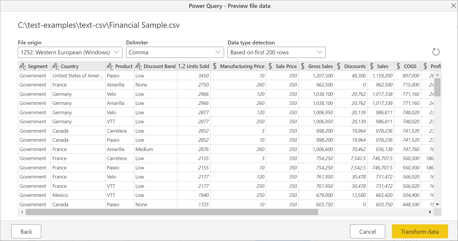 Use Powershell To Save Excel Worksheet As Csv Powercram Blog Hot Sex Picture 6057