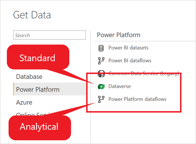 Get data from standard dataflow versus analytical dataflows.