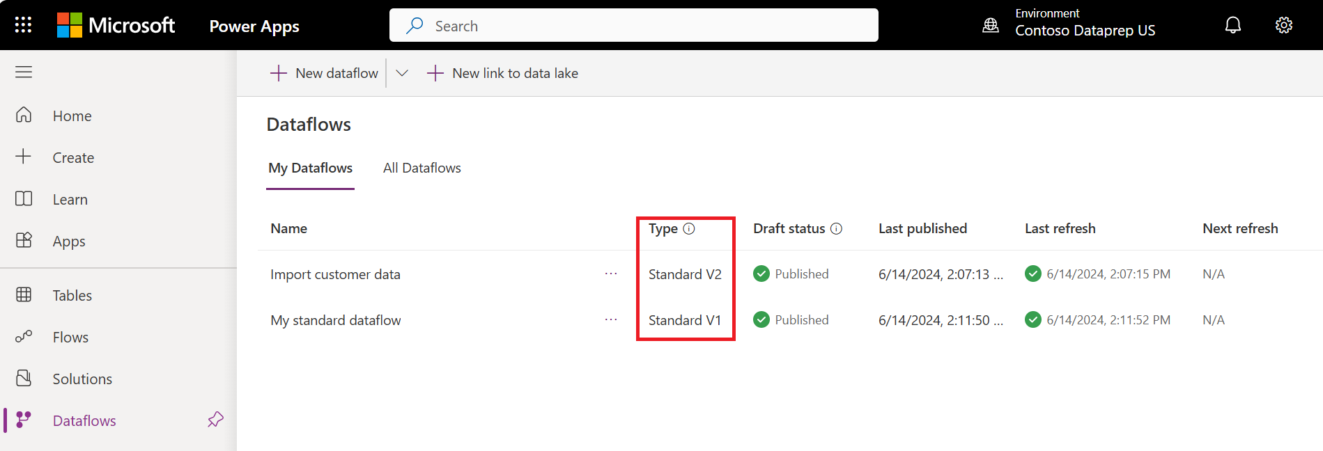 Standard dataflow versions.