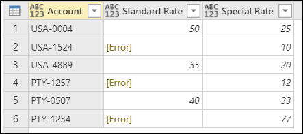 Sample table in Power Query.