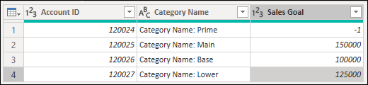 replace-values-and-errors-power-query-microsoft-learn