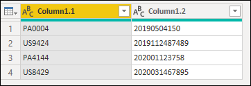 Sample transformed table after splitting column into columns by number of characters.