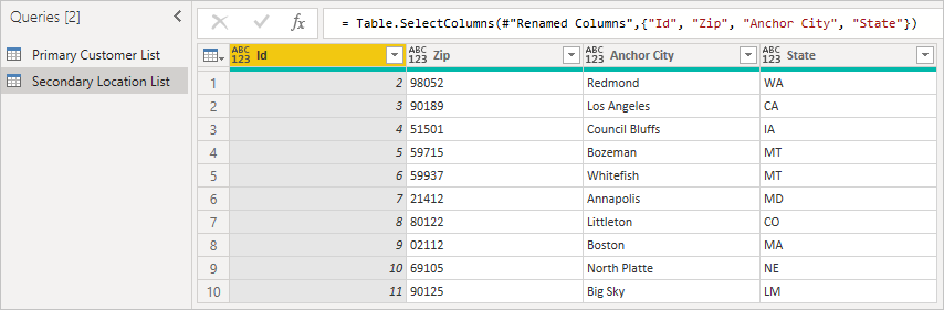 Load secondary table with the Id foreign key.