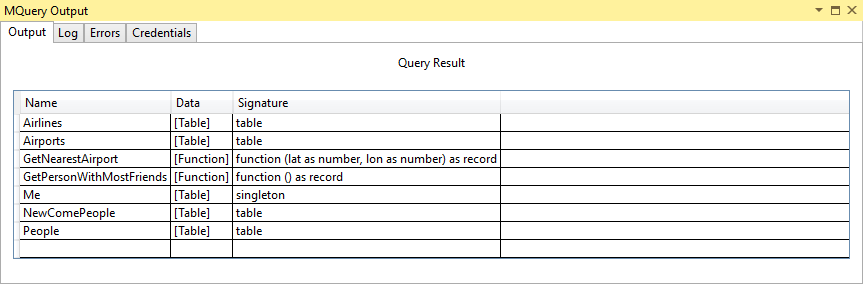 Query results.