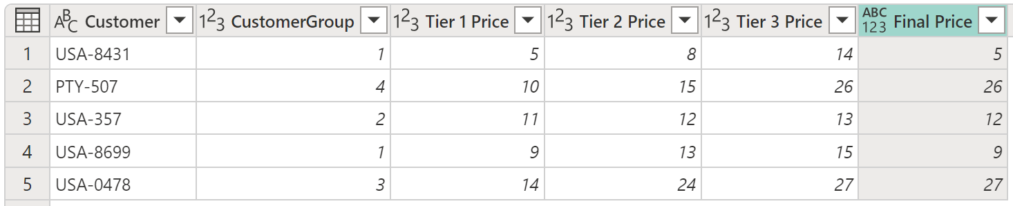 Table showing the Final Prices column with the Any data type produced by the multiple conditional clauses.