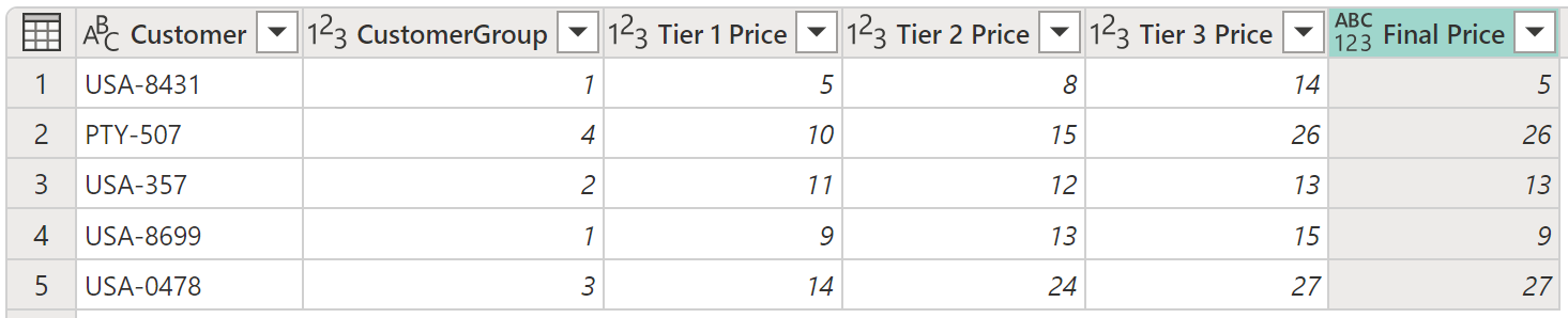 Table showing the Final Prices column with the Any data type produced by the example conditional clauses.
