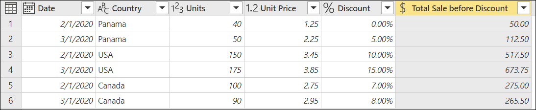 Table with new custom column called Total Sale before Discount showing the price without the discount.