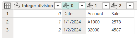 Screenshot of the sample table values from Column 1 pivoted into three columns with three rows for each column.
