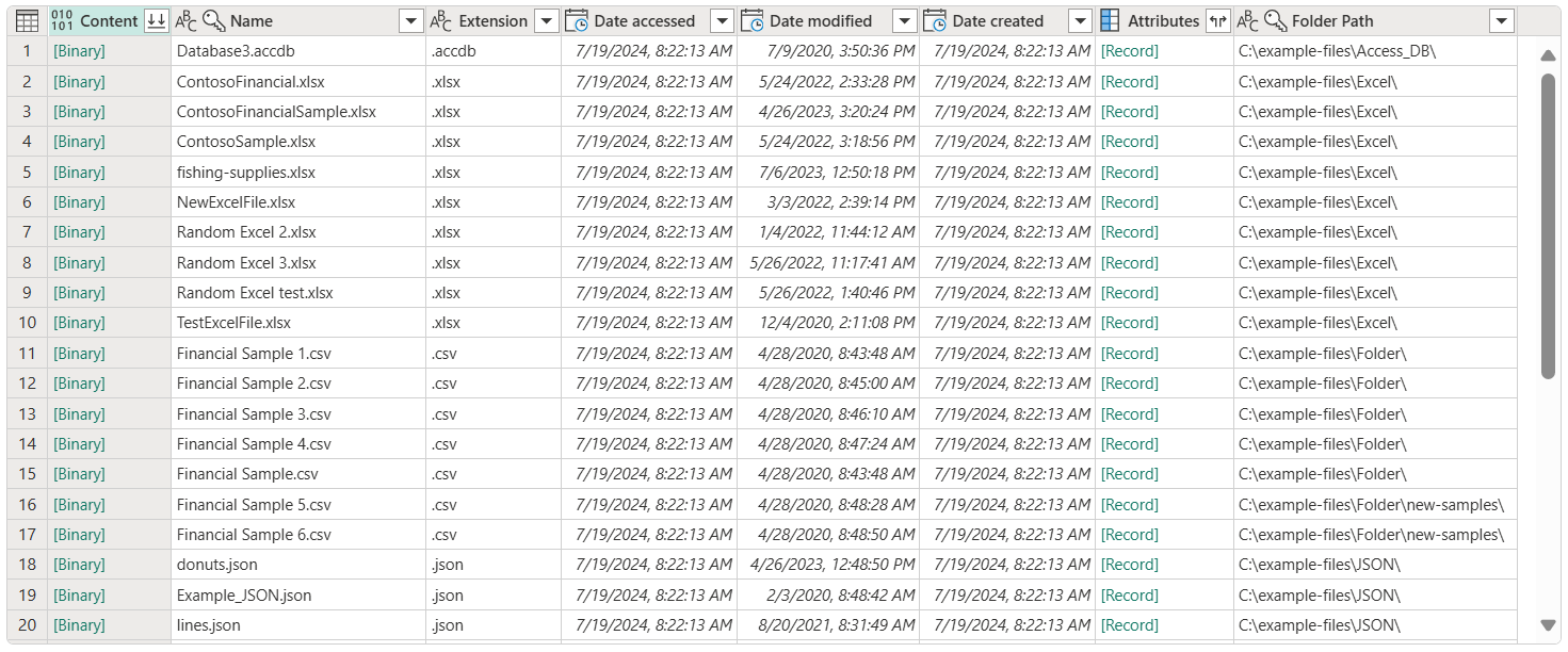 File system view.