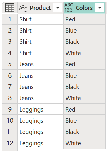 Final table after cross join listing each product with four different colors, for a total of 12 rows.