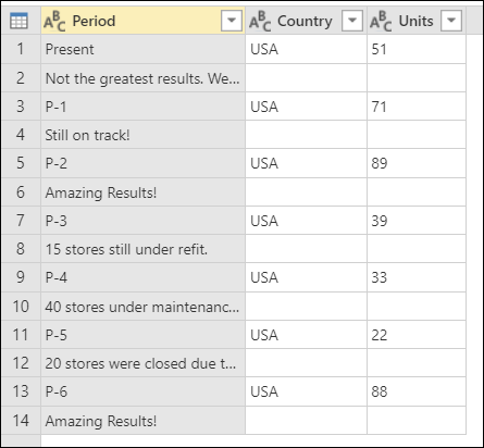 Initial sample table for the Remove alternate rows operation.