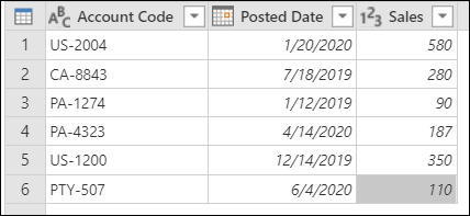 Sample table containing account codes that begin with two or three different characters.