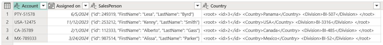 Sample source table.