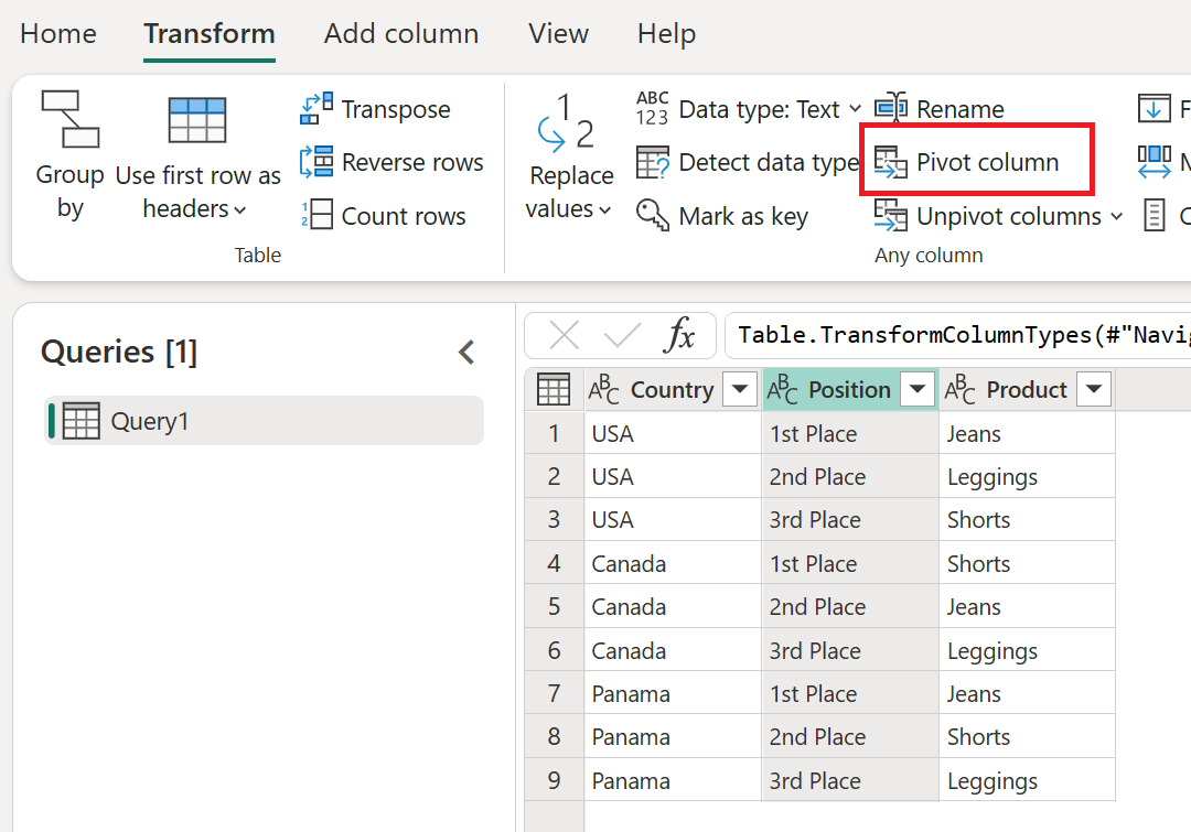 Screenshot of the table with the Positions column selected and the Pivot columns command emphasized in the Transform tab.