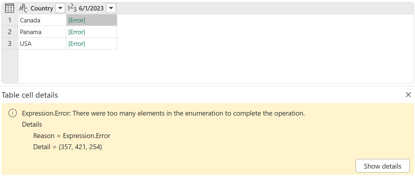 Pivot column don't aggregate error example final table.