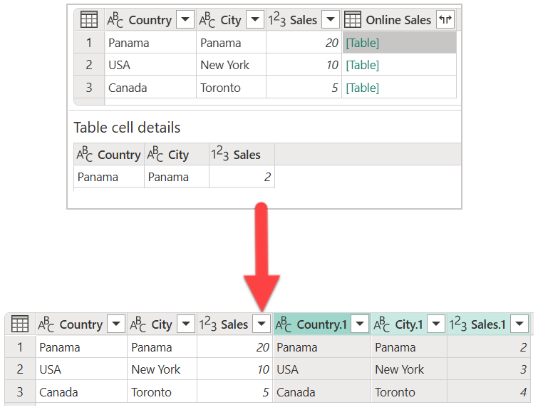 Expanding field names that already exist in the table.