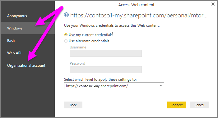 Screenshot of the Power BI Desktop credential prompt, emphasizing Windows or Organizational account selection.