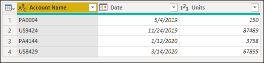 Final sample table after new column names.