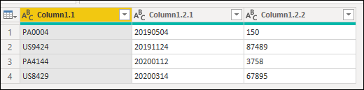 Result of splitting the Column1.2 column.