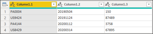 Sample transformed table after splitting column into columns by positions.