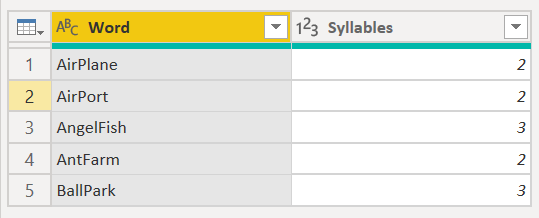 Image showing table with Word and Syllables columns, with five rows, with the Word column containing the first and second half of the word.