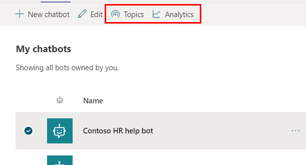 The Topics and Analytics buttons appear when a bot is selected.