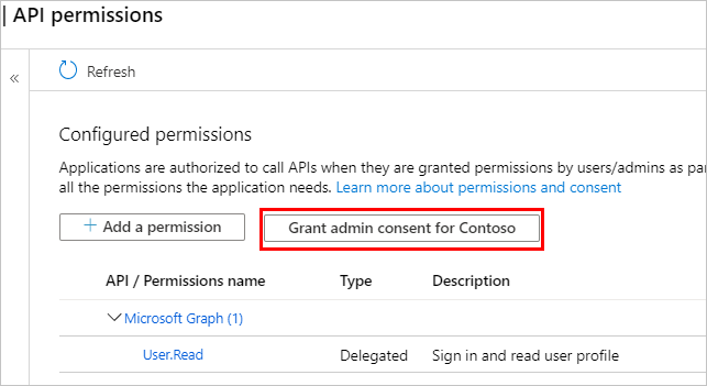 Screenshot highlight the Grant admin consent for tenant-name button.