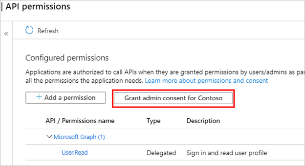 Screenshot of the API permissions window with a tenant permission highlighted.