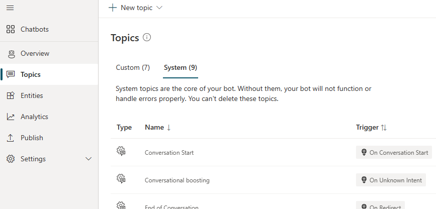 Screenshot showing the conversational boosting topic in the list of topics.