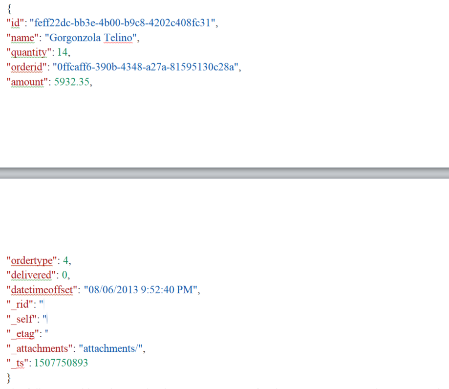 Example JSON for Azure Cosmos DB for NoSQL document.