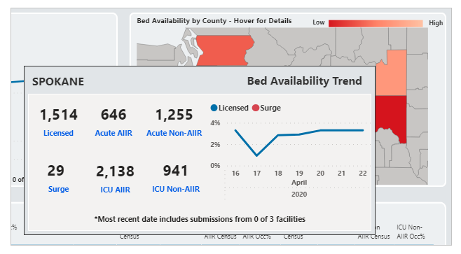 Bed capacity map.