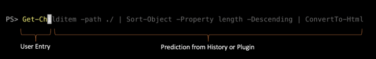 Inline view of a prediction