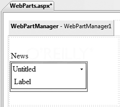 A Label wrapped in a GenericWebPart control