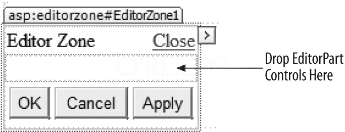 An empty EditorZone control
