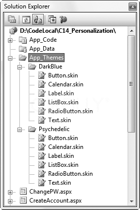 Themes and skins in your project
